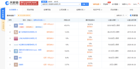騰訊與B站聯(lián)手注資人工智能自動吉他“JO_藍牙”，共塑數(shù)字娛樂新生態(tài)